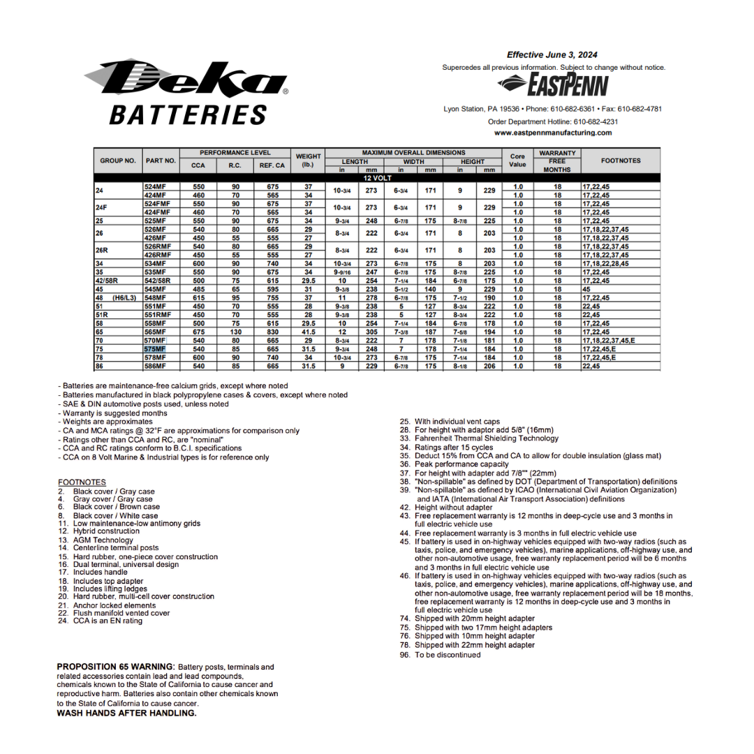 575MF auto start battery