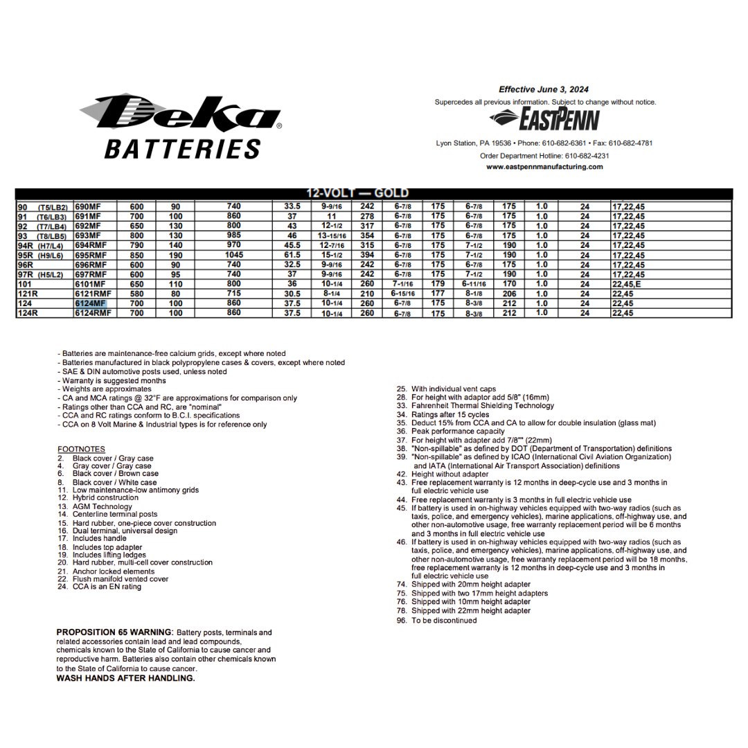 6124MF maintenance free auto batteries