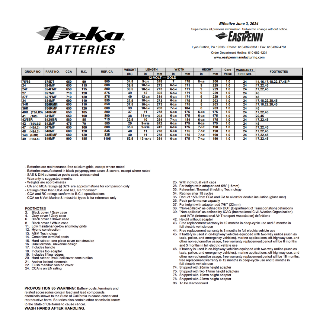 634RMF starter battery
