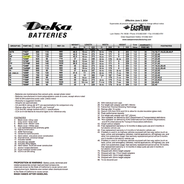 724FMF deka automotive batteries