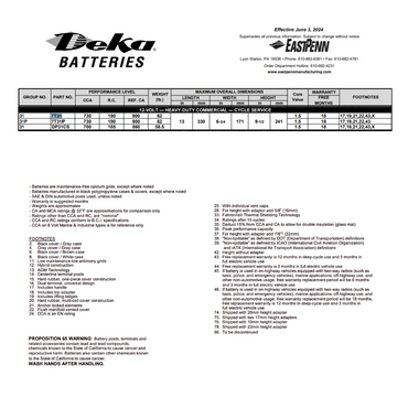 7T31 truck batteries heavy duty