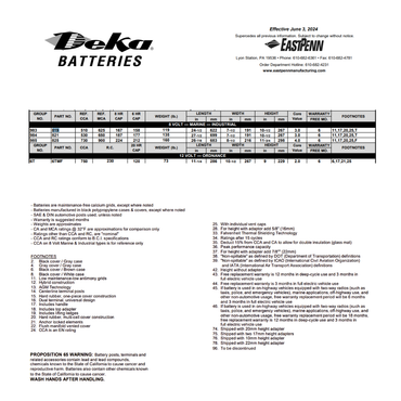 819 deka battery marine