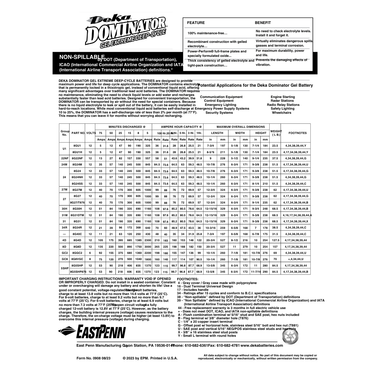 8G27 best automitive battery