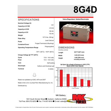 MK Deka 8G4D 183Ah 12VDC Deep Cycle Sealed GEL Battery