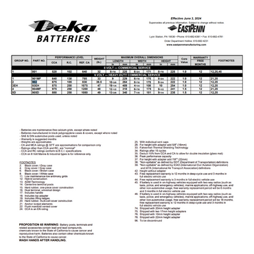 902 6 volt vehicle battery