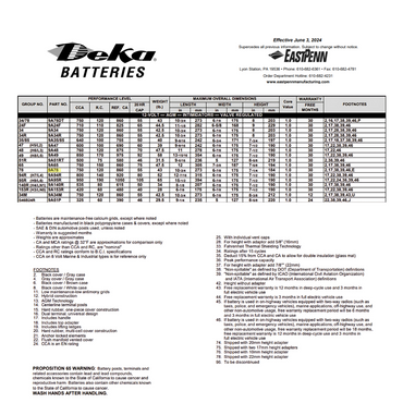 9A78 deka solar batteries