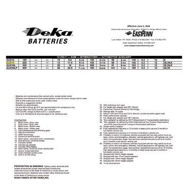 AUX14 agm 12v 12ah battery