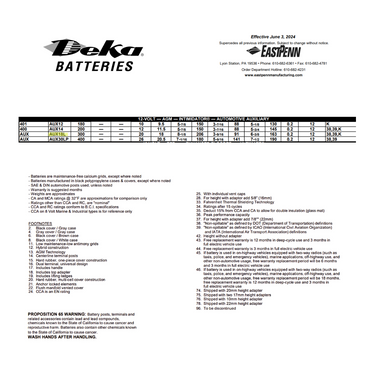 AUX18L 12v 20ah battery