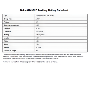 AUX30LP 12 volt 26 ah battery