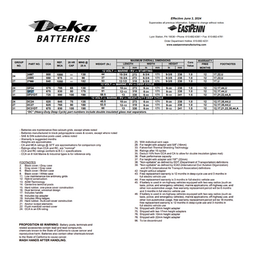 DP27 12 volt deep cycle battery marine