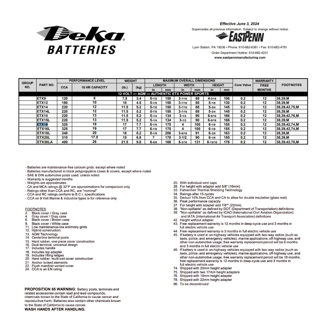 ETX16 etx16 battery