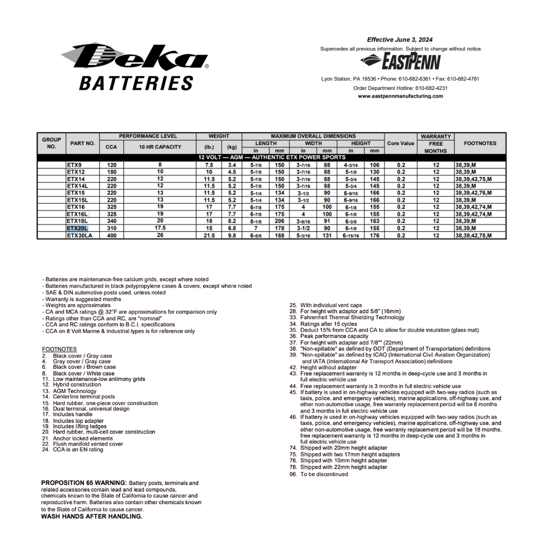 ETX20L etx20l agm battery