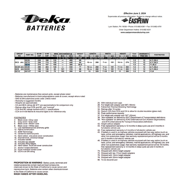 GC10 6 volt battery for golf cart