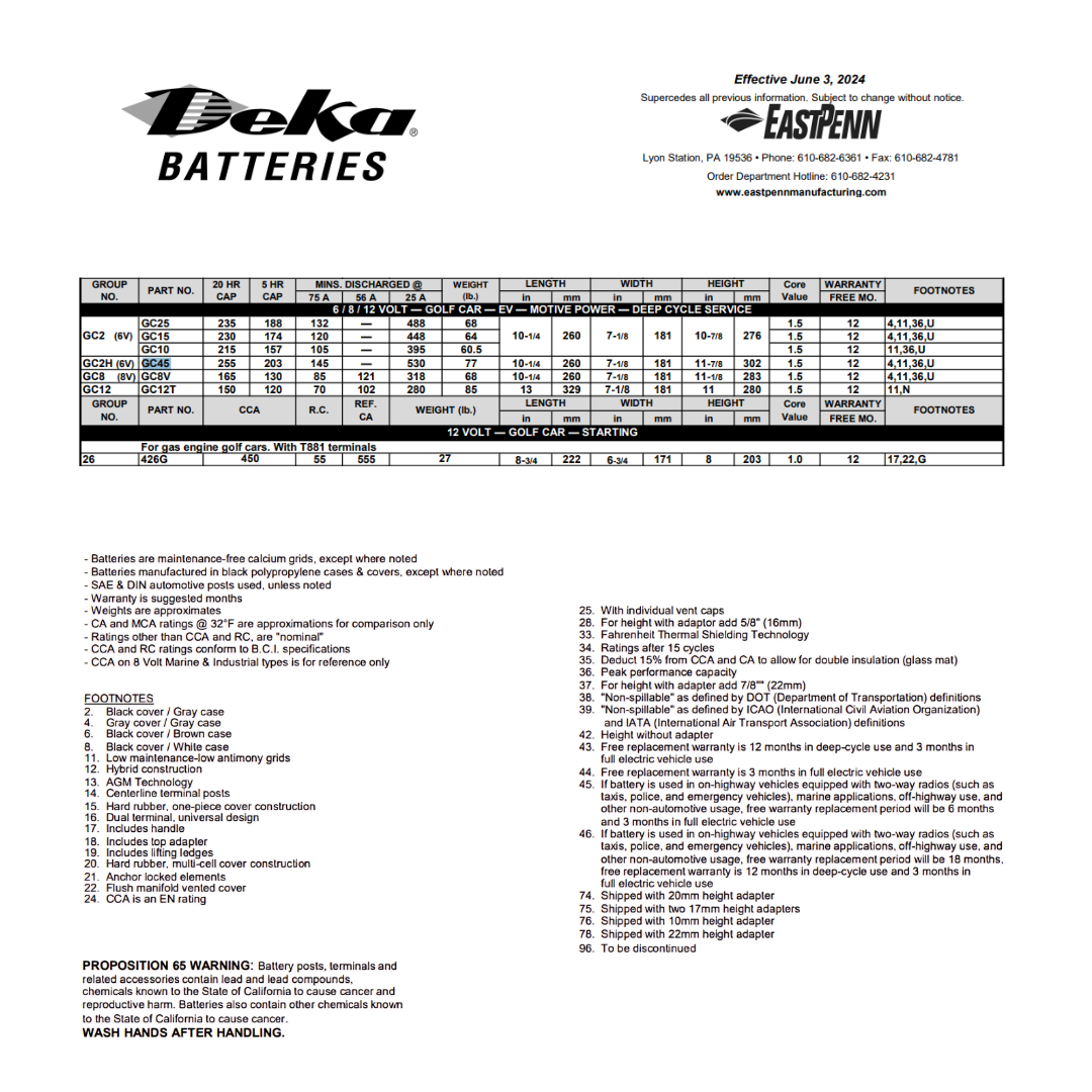 GC45 6v batteries
