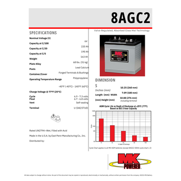 8AGC2 gc2 agm battery