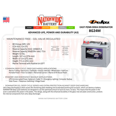 8G24M group 24m battery