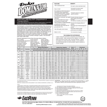 8G27M deka dominator 8g27m