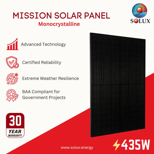 Mission Solar Panel Monocrystalline product graphic featuring a tall black solar panel on a white and red background with text highlighting advanced technology, certified reliability, extreme weather resilience, BAA compliance, 30-year warranty, and 435W power rating. The Solux brand logo is visible.