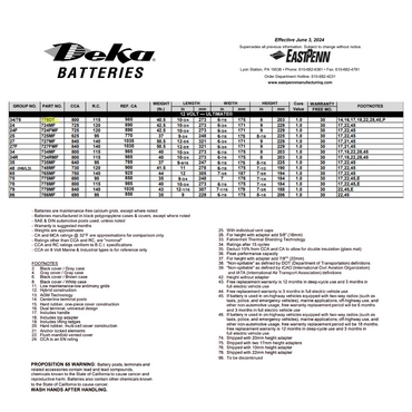 778DT 34/78 dt battery
