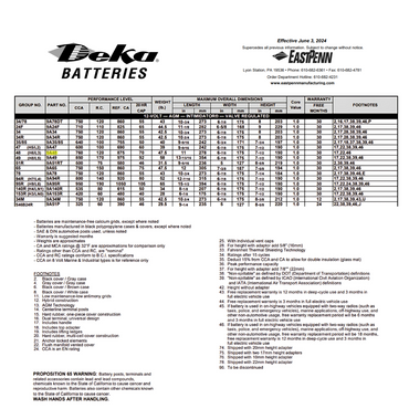 9A47 intimidator battery deka