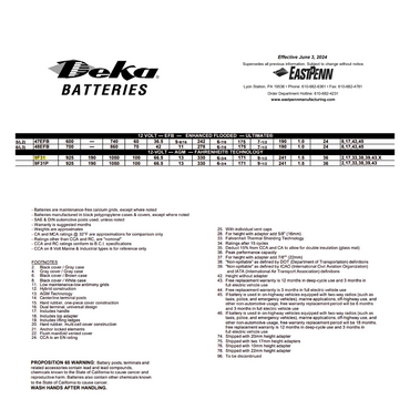 9F31 12 volt 100ah battery