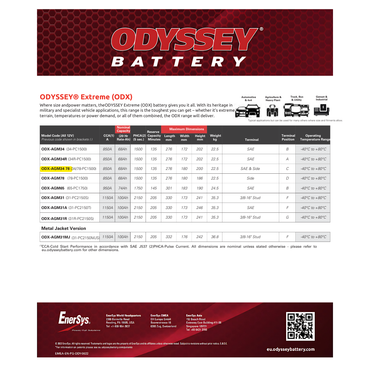 ODX-AGM34 78 maintenace free agm battery