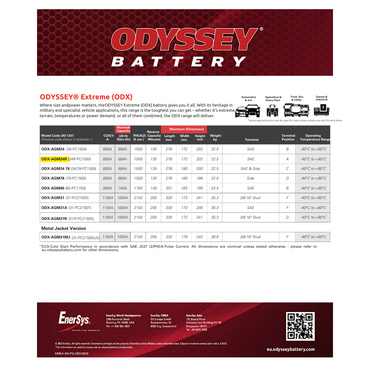 ODX-AGM34R group 31 agm battery