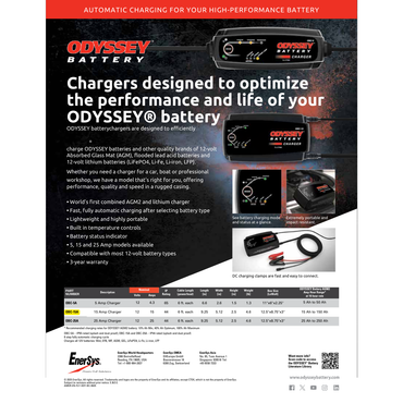 OBC-15-A battery charger shop