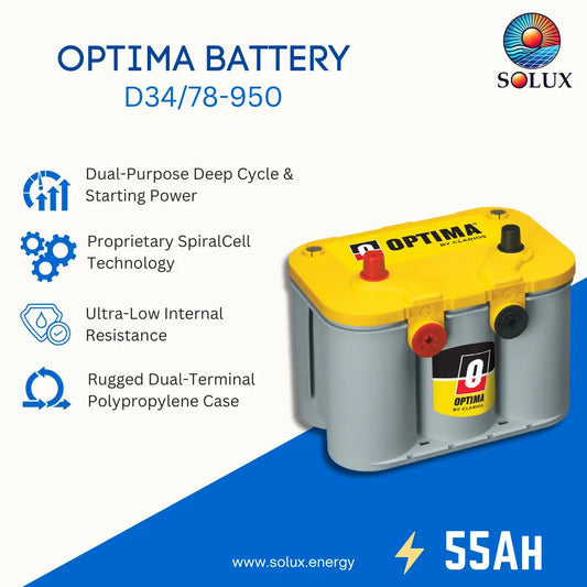 Solux Optima Battery D34/78-950 promotional graphic showing a dual-purpose deep cycle and starting battery with a yellow top, gray body, and red/black terminals, alongside feature icons and text on a white and blue background.