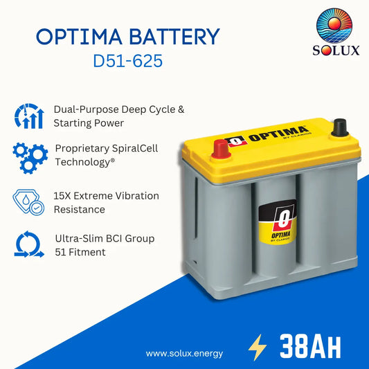 Solux Optima Battery D51-625 promotional graphic showing a gray and yellow car battery on the right, with product features listed on the left against a white and blue background.