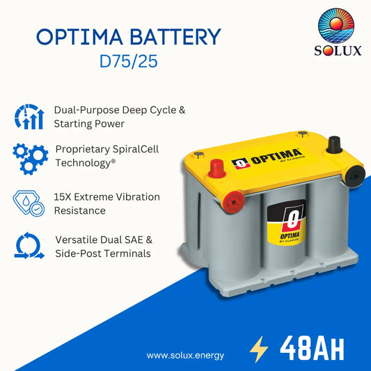 Solux Optima Battery D75/25 promotional graphic showing the battery on a white and blue background with feature icons and text including dual-purpose deep cycle and starting power, 48AH, and Solux branding.