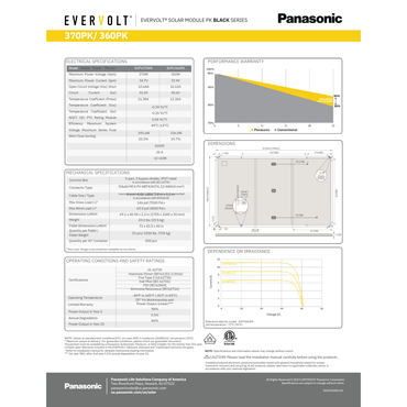 EVPV360PK solar panel panasonic