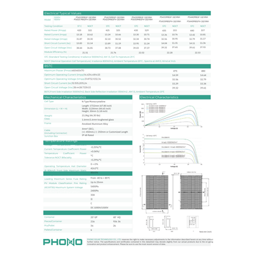 PS440M8GFH-18-VNHB n-type monocrystalline