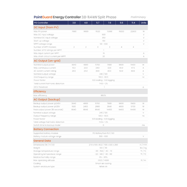 11010033 all in one inverter