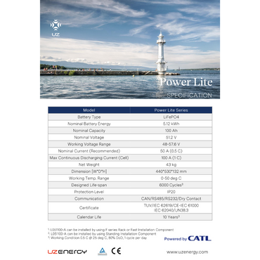 UZ PowerLite 5kWh Battery battery for inverter
