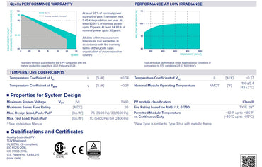 Q.PEAK-DUO-XL-G10.3-480-PALLET qcells solar panels price