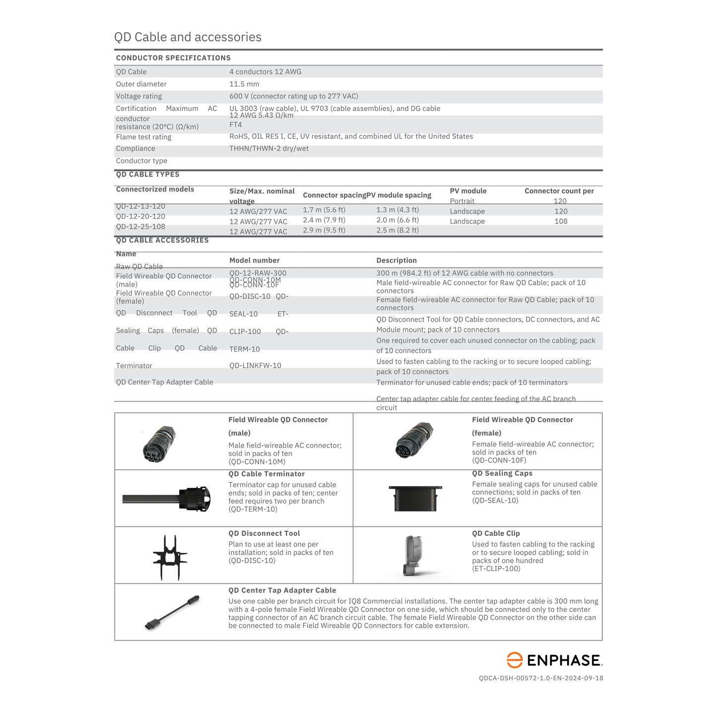 QD-LINKFW-10 plc noise filter