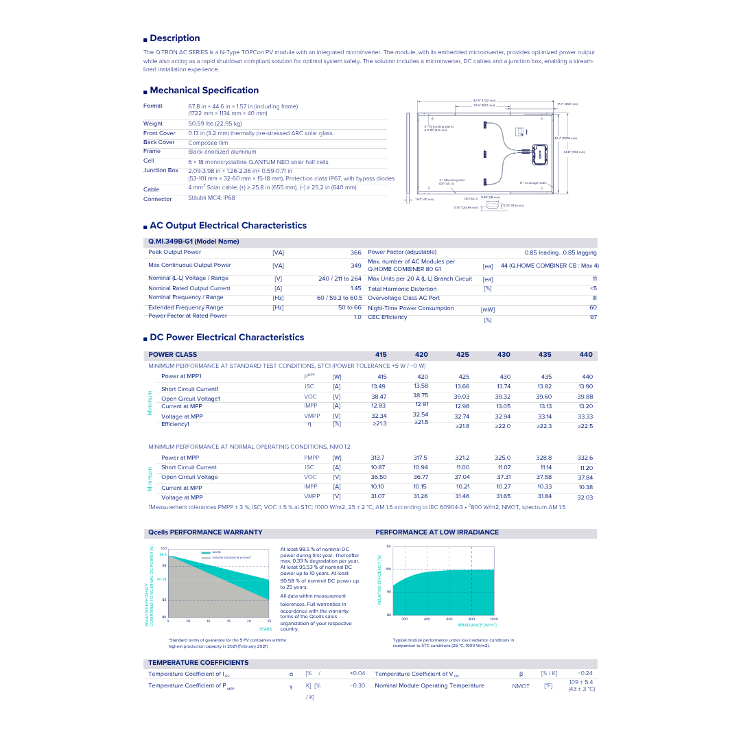 HQC-430-QTRON-BKM-G2.H1+-AC-DCA ac solar panels