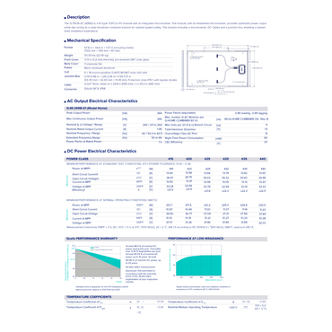 HQC-430-QTRON-BKM-G2.H1+-AC-DCA ac solar panels