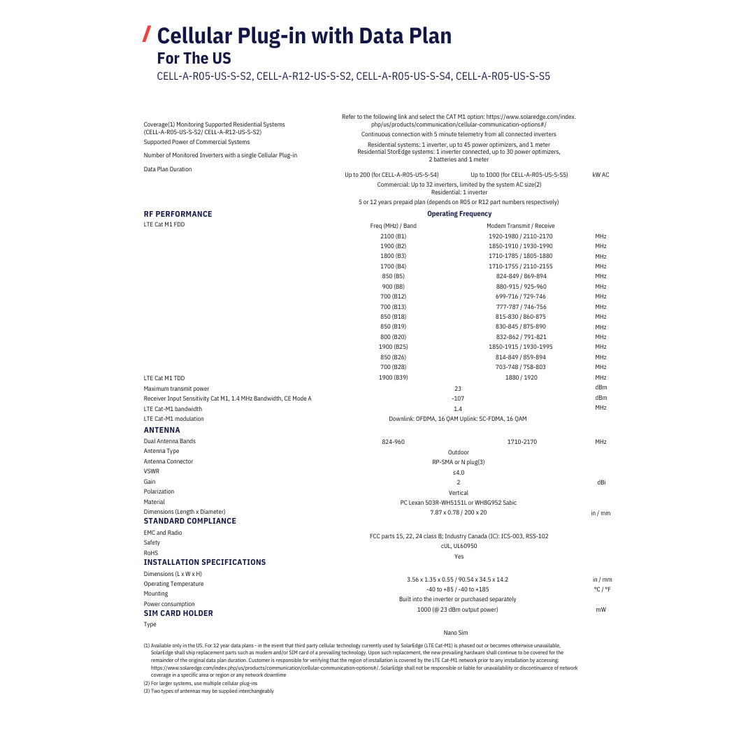 CELL-A-R05-US-P-S4 embedded cellular modem module