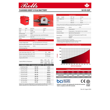 This is an image of 12-CS-11P design spec