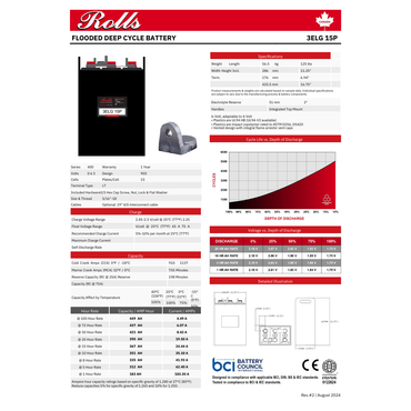 3-ELG-15P off grid on grid solar system