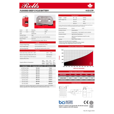 4-CS-17P flooded cell battery