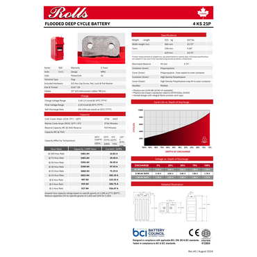4-KS-21P super heavy duty battery