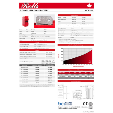 4-KS-25P sealed lead-acid battery