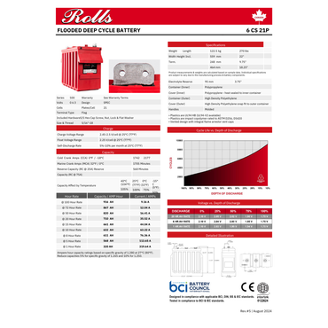 6-CS-21P deep cycle battery 6v