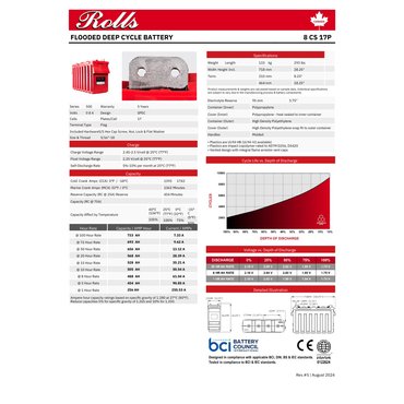 8-CS-17P off grid battery