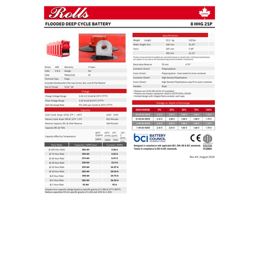 2-OS-33P rolls surrette battery