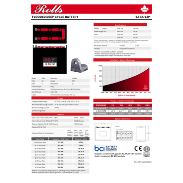 12-CS13P high capacity batteries