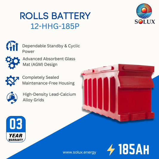 A promotional product graphic for a Solux Rolls battery, model 12-HHG-185P. The red battery is shown on the right side, with key features and specifications listed on the left against a white and blue background.